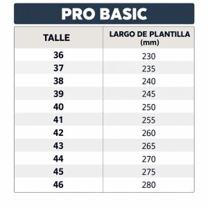 Zapatos de Seguridad "Basic Pro" Impermeables - Imagen 10