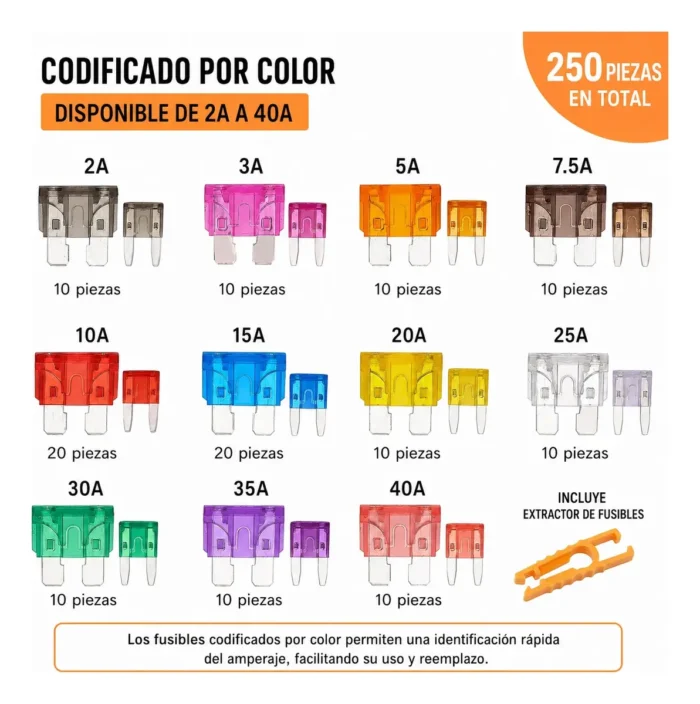 Kit Surtido 250 Pcs Fusibles Chicos Y Grandes De 2 A - 40 A - Imagen 3