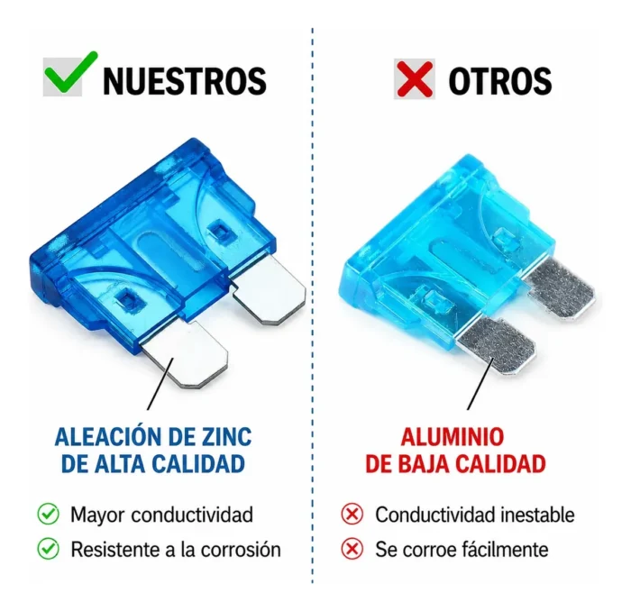 Kit Surtido 250 Pcs Fusibles Chicos Y Grandes De 2 A - 40 A - Imagen 2