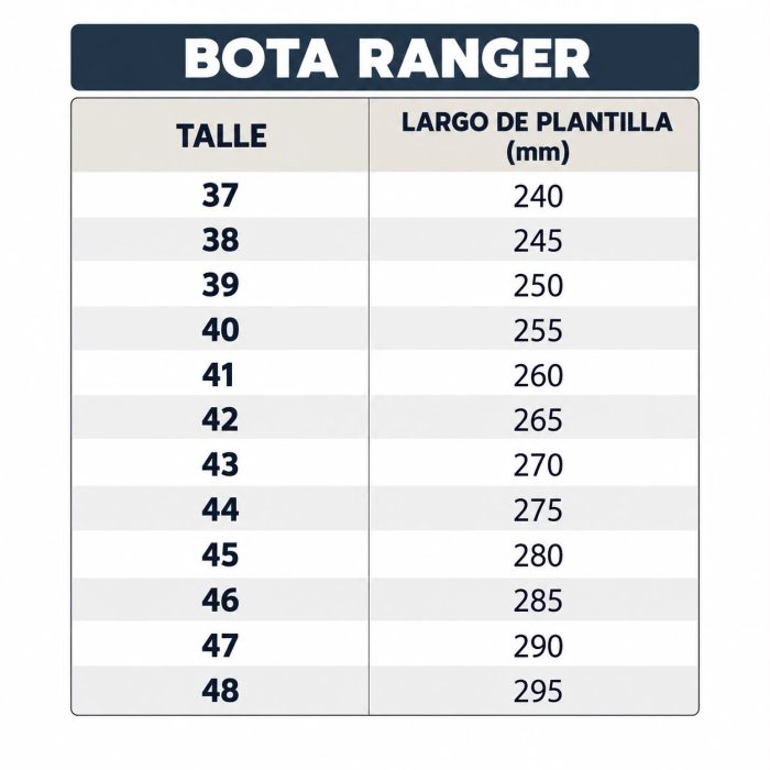 Bota zapato de Seguridad "RANGER" - Imagen 11
